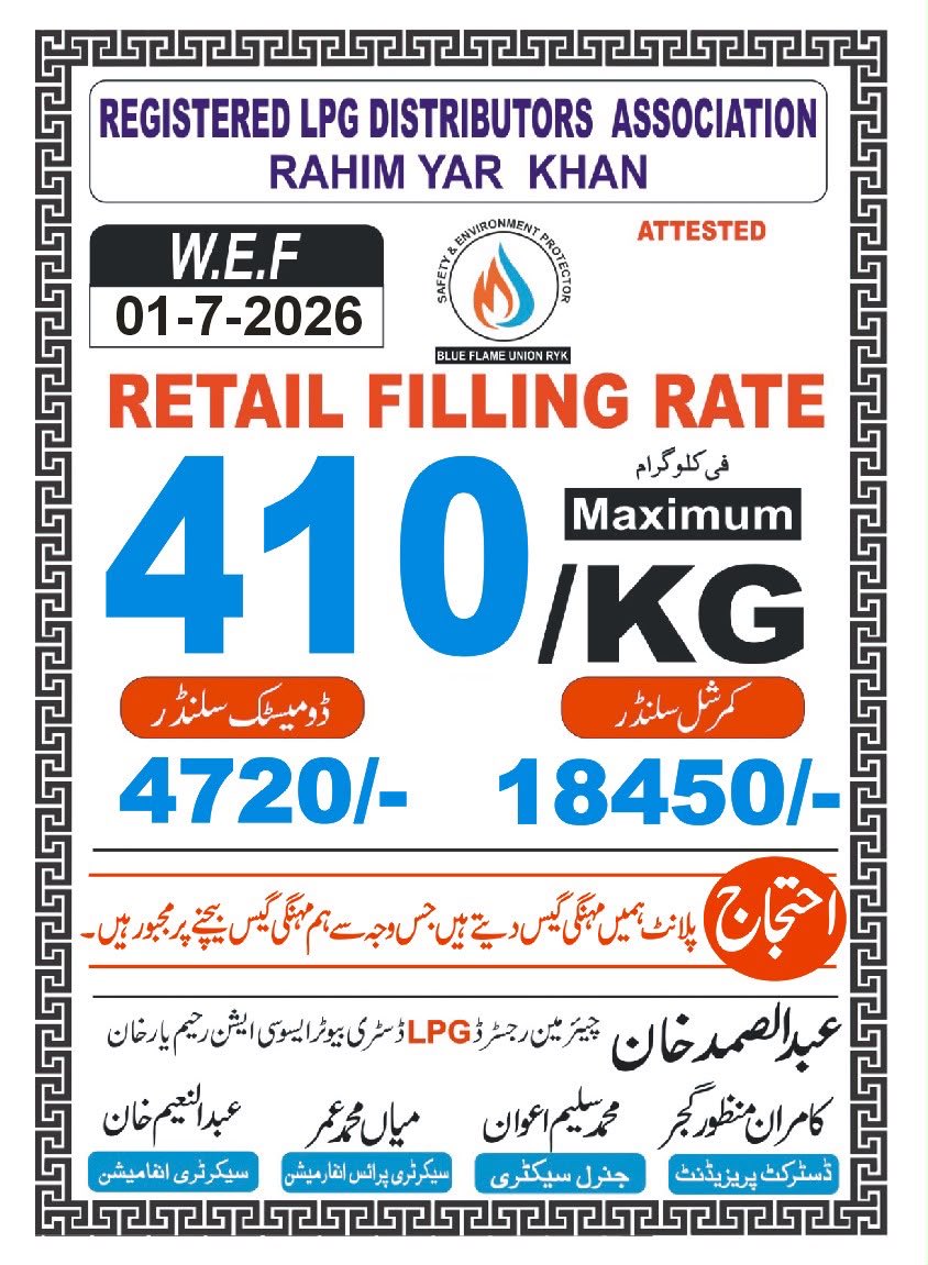 RShahzaddk's tweet photo. حکومت نے کل ایل پی جی گیس کی قیمت جولائی کے لئیے ایل پی جی فی کلو 241.43 روپے  مقرر کی جو جون کے مقابلے میں 67.33 روپے فی کلو کم کی گئی مگر ایل پی جی ڈسٹریبیوٹر نے اس ریٹ پر گیس بیچنے سے انکار کر دیا ہے وہ کہتے ہم 410 روپے کلو بیچیں گے ہمیں اتنے کی پٹرتئ ہیں یہ حکومتی ریٹ سے بھی 170 روپے فی کلو زیادہ ہیں 
آپ کو کس قیمت پر فی کلو ایل پی جی مل رہا ہے ؟