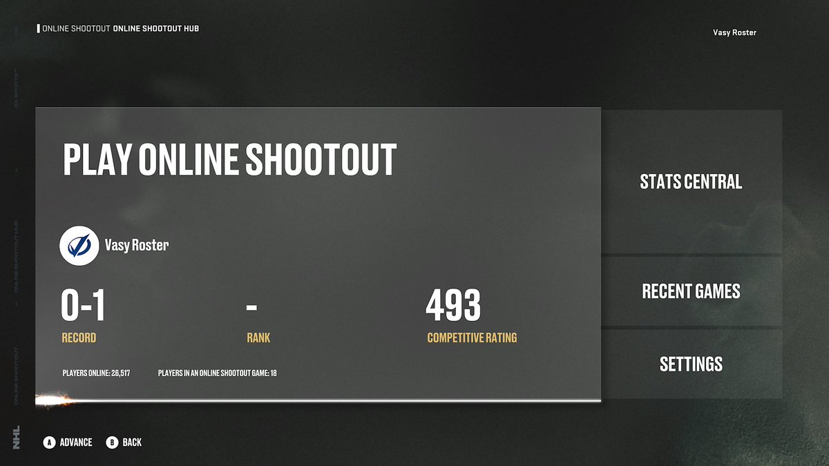 NHLPLAYERCOUNT's tweet photo. Tuesday - June 30/26

Official Count: 26,517 (+6,396 Yesterday 📈)

(Numbers Taken at 6PM CT  | 7PM ET)

*Late post due to X not publishing, capture from normal time*

#NHL26 https://t.co/ydEsfrAzCH