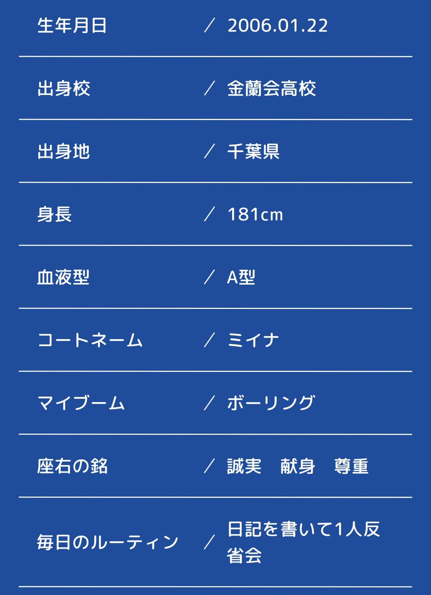 antlershin's tweet photo. 海舟のポストにいいね貰った方の見に行ったら座右の銘がジーコスピリッツやった。

久光所属みたいだし、応援します！ https://t.co/NKAwddE483