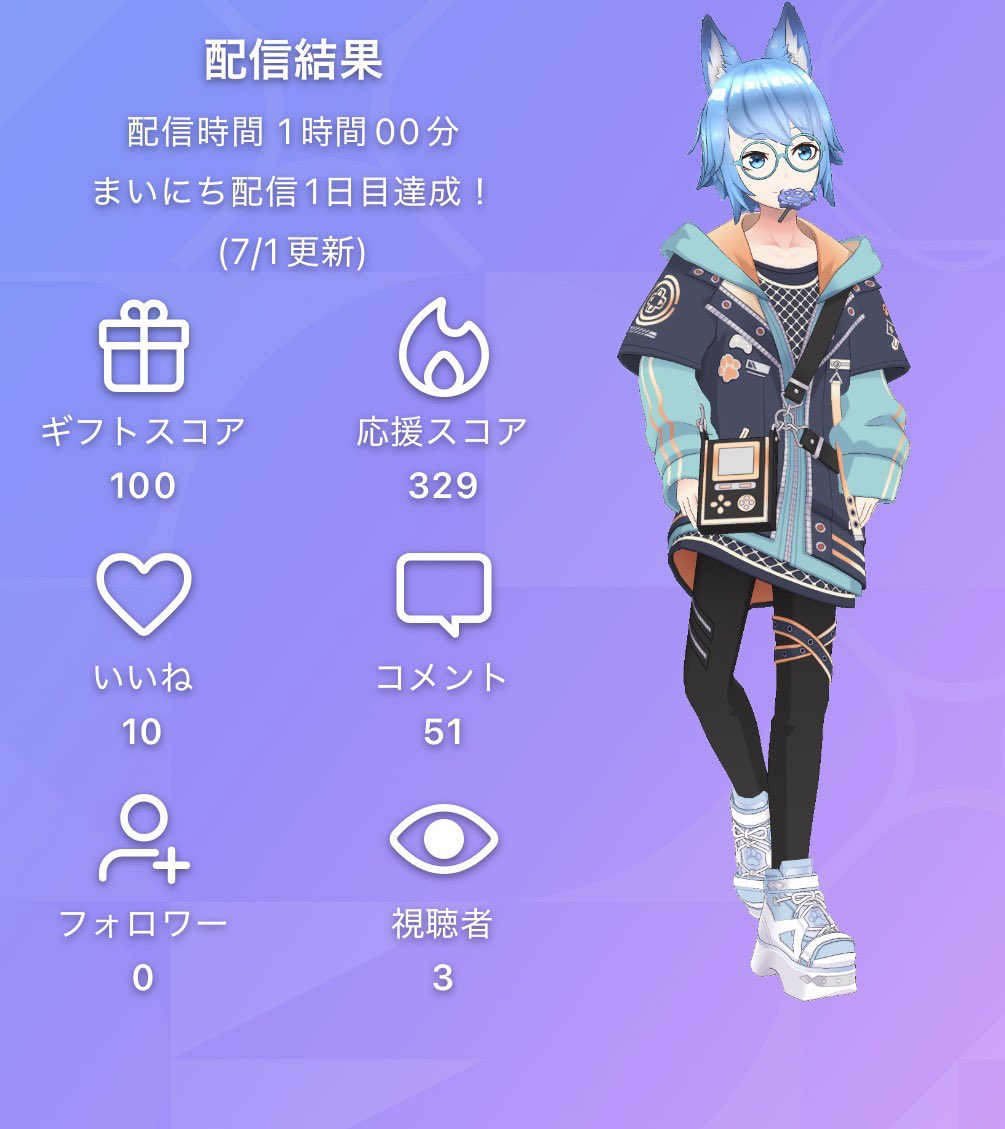 ANK0099's tweet photo. カラオケ配信楽しかったぜ（  ¯꒳¯̥̥  ） https://t.co/TdT6V4bZGy