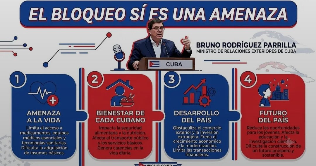 Elzurdo5f4's tweet photo. El bloque si existe https://t.co/Wt8jT5fQSa