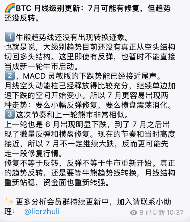 btclier's tweet photo. 🌈BTC 月线级别更新：7月可能有修复，但趋势还没反转。 https://t.co/5xxJ2q3zrv