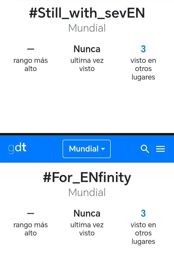 linos_salvaje's tweet photo. ÁNIMO ENGENE POR FAVOR, DÓNDE QUEDÓ MIS ENGENES QUE HACÍAN SPAM HASTA QUE LES BLOQUEEN O SILENCIEEN LA CUENTA? NO LAS VEOOOOO 🗣️‼️ dejen sus tags CARAJOOOO
#Still_with_sevEN
#For_ENfinity https://t.co/ctSrzh40zn