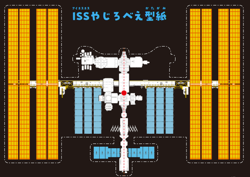 HumanSpace_JAXA's tweet photo. 👦Come here!  #宇宙キッズ 👧

ISSやじろべえを作ろう！

左右にゆらゆら動くけど倒れないやじろべえ。倒れない理由は、重心と支点の位置関係にあります。ロケットや人工衛星の場合も、重心はとても重要な要素として設計されているんですよ。

*本記事の画像は、「宇宙の扉」より使用
https://t.co/Sw8Or39n0x