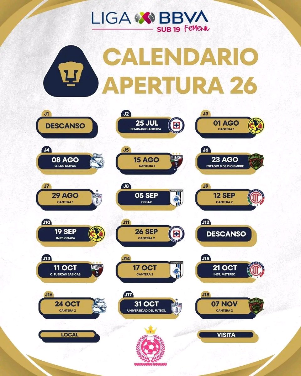 GuaridaPuma's tweet photo. En lo que pasa el medio tiempo del partido. TENEMOS CALENDARIO OFICIAL CATEGORÍA SUB-19 FEMENIL.
La cantera regresará a la acción el próximo mes!!! Todos los rivales de @PumasMXCantera son vecinos excepto Juarez
#Pumas #Pumasfemenil #Sub19 #Ligamxfemenil #Fuerzasbasicas https://t.co/beb36IMdq3