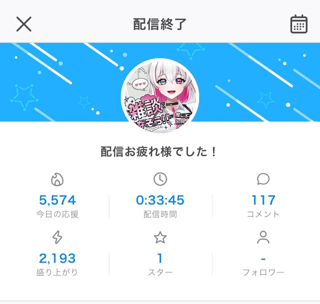 お久しぶりでした！