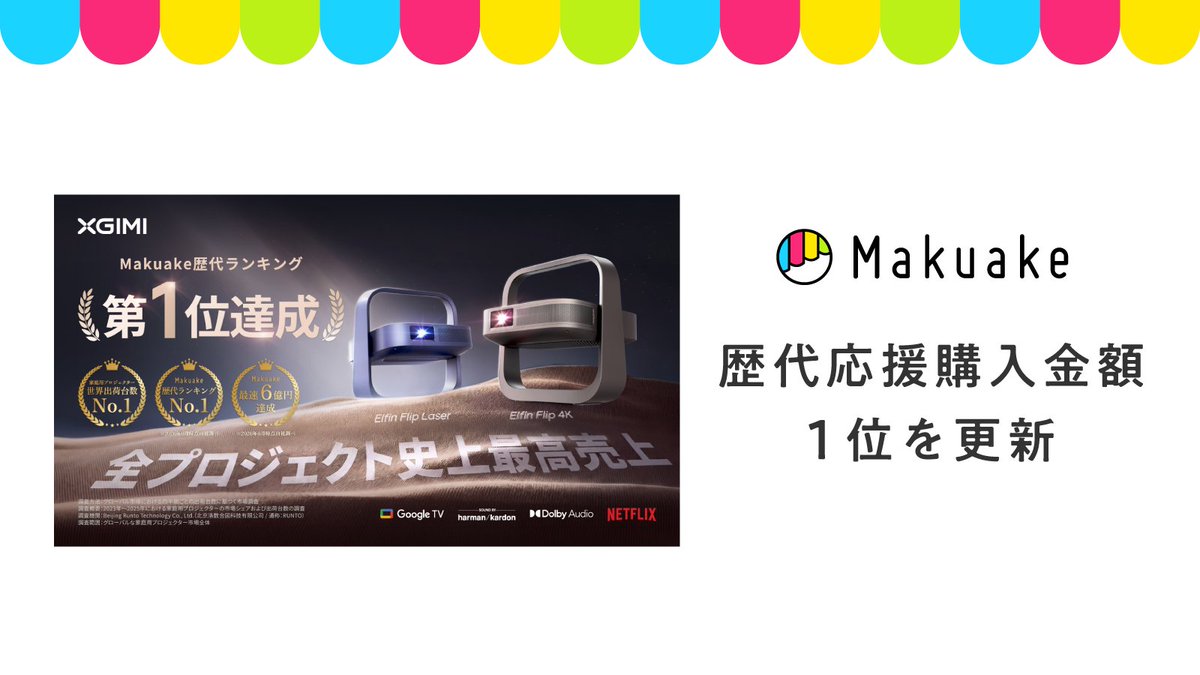 Makuake応援購入総額ギネス更新🎉 家庭用プロジェクターXGIMI「Elfin