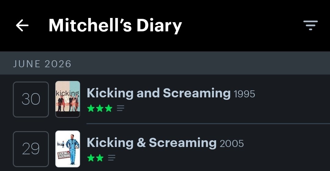 MHochfeld's tweet photo. A cinephiles dream finally achieved https://t.co/Wd2XxJw1Vp