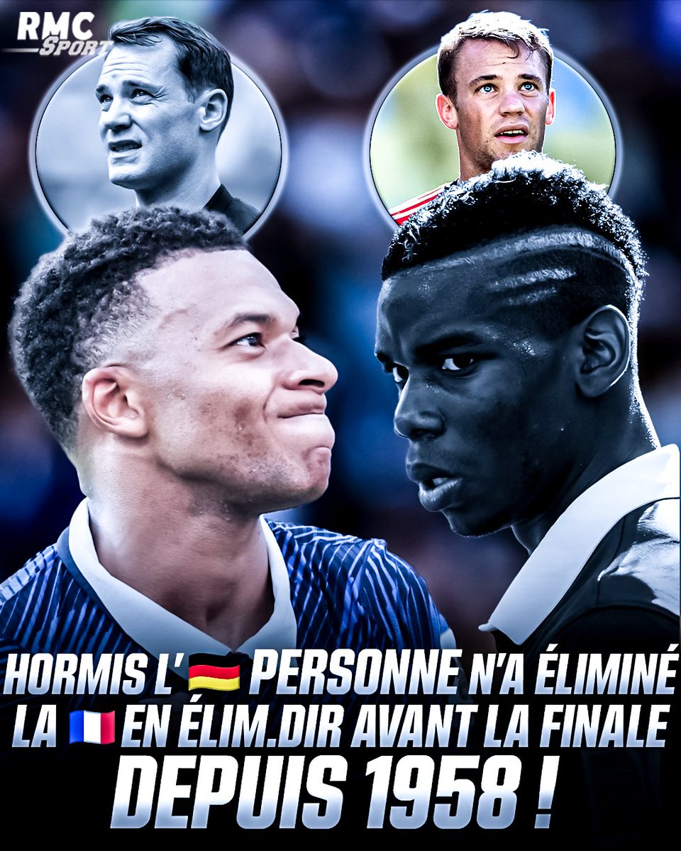 RMCsport's tweet photo. 😱 La stat est DINGUE !

Hormis l'Allemagne, AUCUNE ÉQUIPE n'a éliminé l'équipe de France en phase à élimination directe de Coupe du monde avant la finale depuis... 1958 ! 🤯

🤔🇫🇷 Peut-être un nouveau bon signe pour la France après l'élimination de l'Allemagne face au Paraguay....

@Statsdufoot