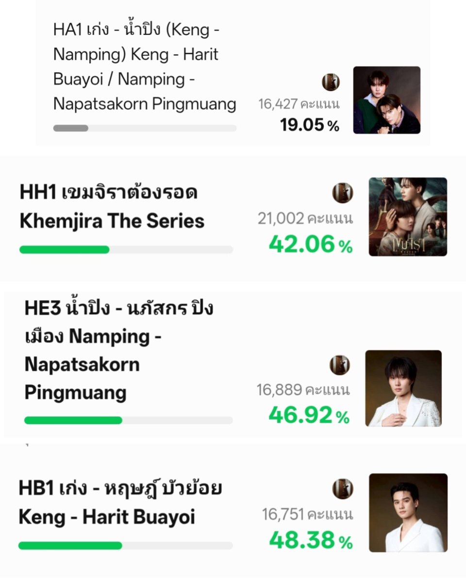 nana_1719knp's tweet photo. รหัสแดงงง🆘🆘🆘

ป้าโอ๋มาโหวตเร็ววววว

🐰🦆

#VoteforKNP #VoteforKengNamping https://t.co/oGqk6MzNU1