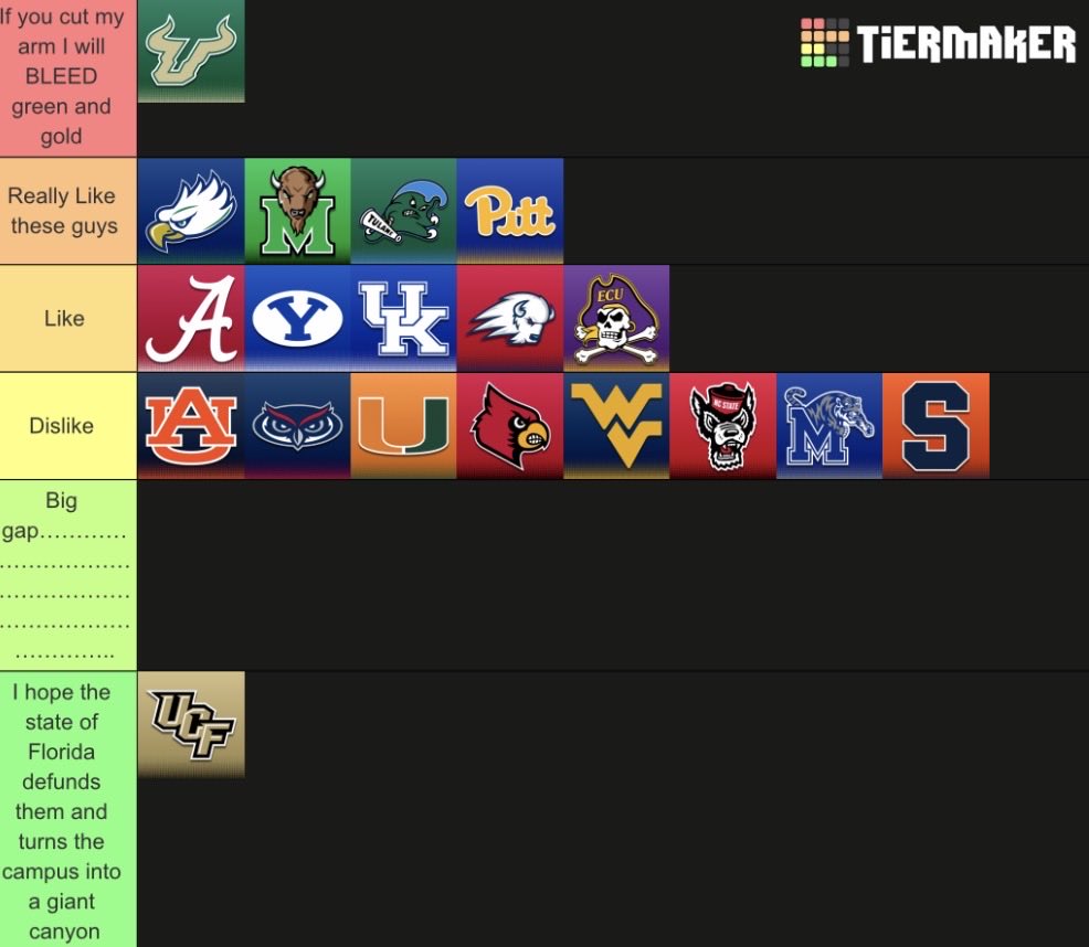USFBULLS69 tweet media