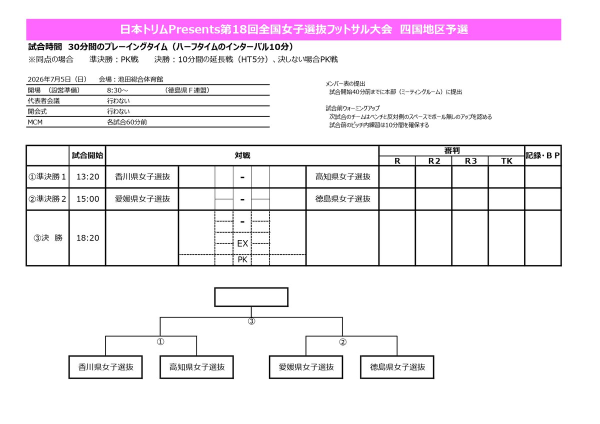 ShikokuFa_7's tweet photo. #第18回全国女子選抜フットサル大会 
#日本トリムPresents 
#2026年度四国大会
2026/7/5
組み合わせ https://t.co/czxrw8tCPL