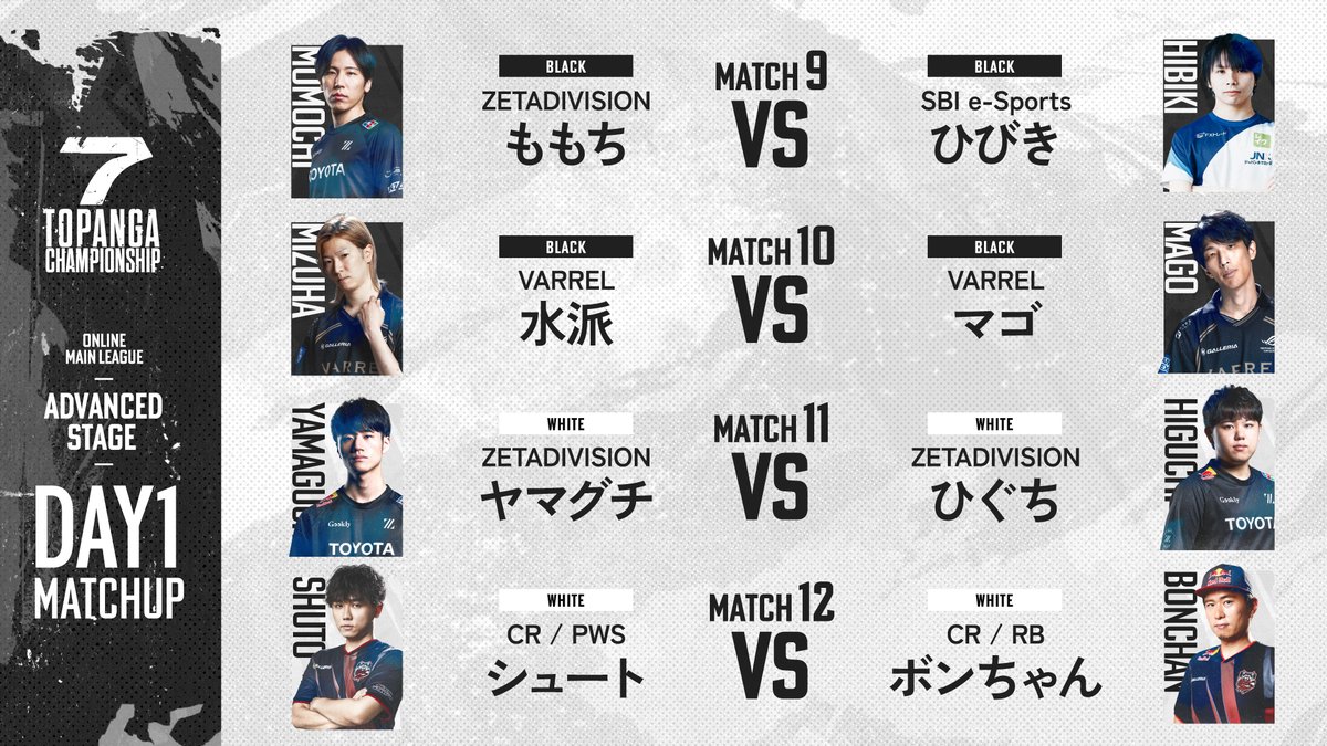 topangajapan's tweet photo. ◤第7期 TOPANGA CHAMPIONSHIP
　ADVANCED STAGE｜DAY1◢

BLACK / WHITE DIVISION⬛⬜
本日のマッチアップはこちら！

Wizfanにて全試合有料PPV配信
⚪https://t.co/X4qpA56ggO

冒頭数試合はYouTubeでも無料配信
🔴https://t.co/azRB55Y9zP

#トパンガ #トパチャン https://t.co/miL3NmHcXS