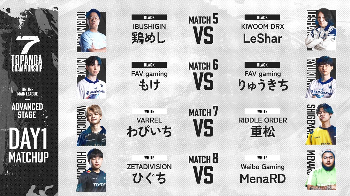 topangajapan's tweet photo. ◤第7期 TOPANGA CHAMPIONSHIP
　ADVANCED STAGE｜DAY1◢

BLACK / WHITE DIVISION⬛⬜
本日のマッチアップはこちら！

Wizfanにて全試合有料PPV配信
⚪https://t.co/X4qpA56ggO

冒頭数試合はYouTubeでも無料配信
🔴https://t.co/azRB55Y9zP

#トパンガ #トパチャン https://t.co/miL3NmHcXS