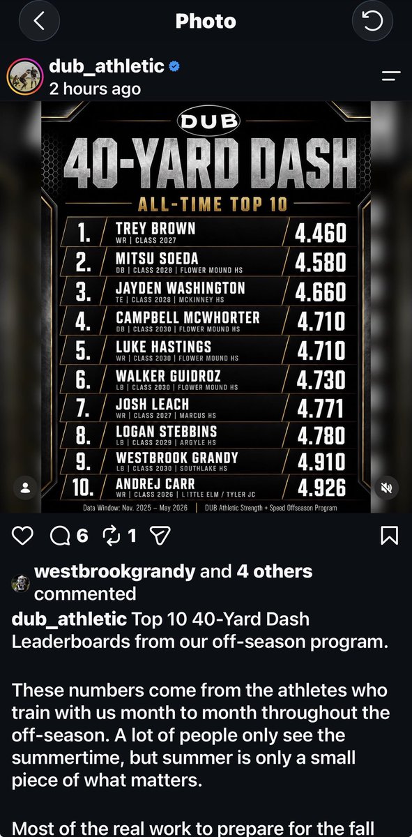 Westbrook Grandy tweet media