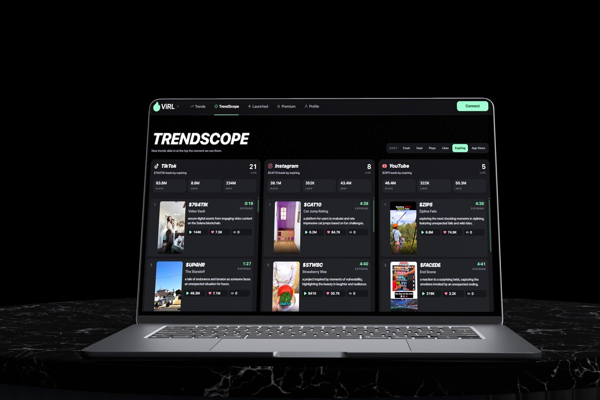 virlfun's tweet photo. $ANSEM, $MURAD, $TJR, $LUKE.

influencer coins are saturated.

search TRENDSCOPE the next meta?

10 SOL to the token that reaches the highest MC.
(not a wick)

launch on https://t.co/tYSt43SWfJ.

reply with your ticker.

simples. https://t.co/oqMPO5Hdi0