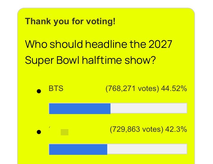 Echa_yaEcha's tweet photo. 📢 VOTE BTS SUPER BOWL 2027 - END NANTI MALAM 23:00 WIB🚨‼️

Ayok vote guys! ini gampang bgt kok gak perlu aplikasi atau mulung. Beneren hanya tap tap layar aja ini. Gap nya tipis banget 🥲

🗓️ END 01 Juli || 23:00 WIB
🗳️ https://t.co/CsSLeSL8Q8 https://t.co/zK1Fw9y9VA