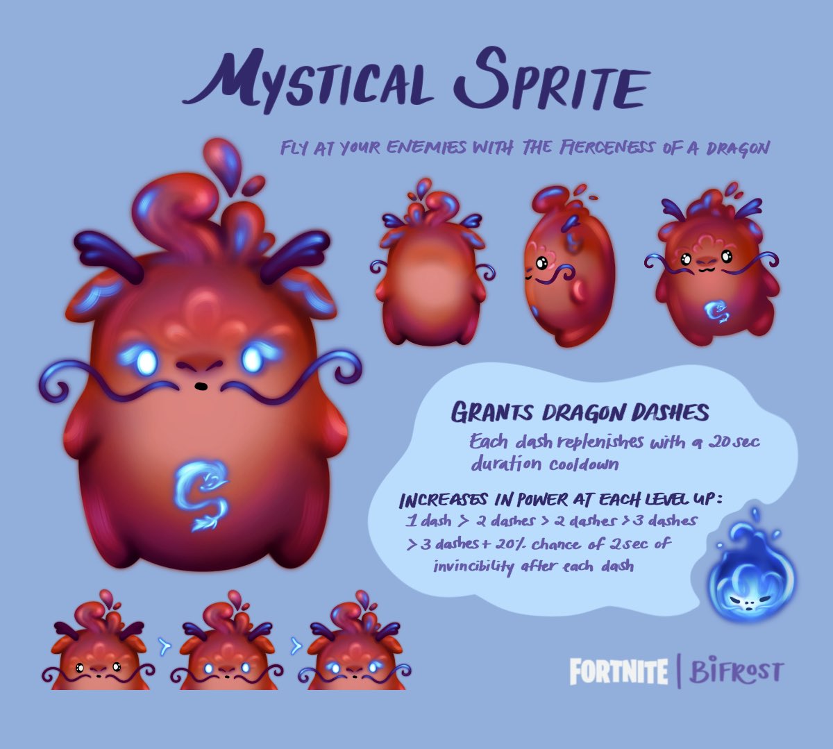artofbifrost's tweet photo. I had so much fun creating these for Fortnite’s #DesignASprite and thought I’d share them together since tomorrow is the final day for entries!

Best of luck to all my fellow artists and their wonderful concepts 💜 https://t.co/Yb4WvF41cU