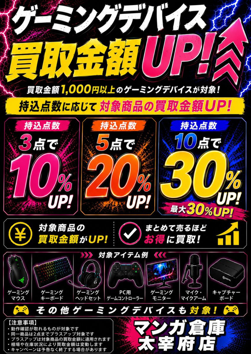 家電コーナープラスアップ祭り 最後はゲーミングデバイス！ マウス 
