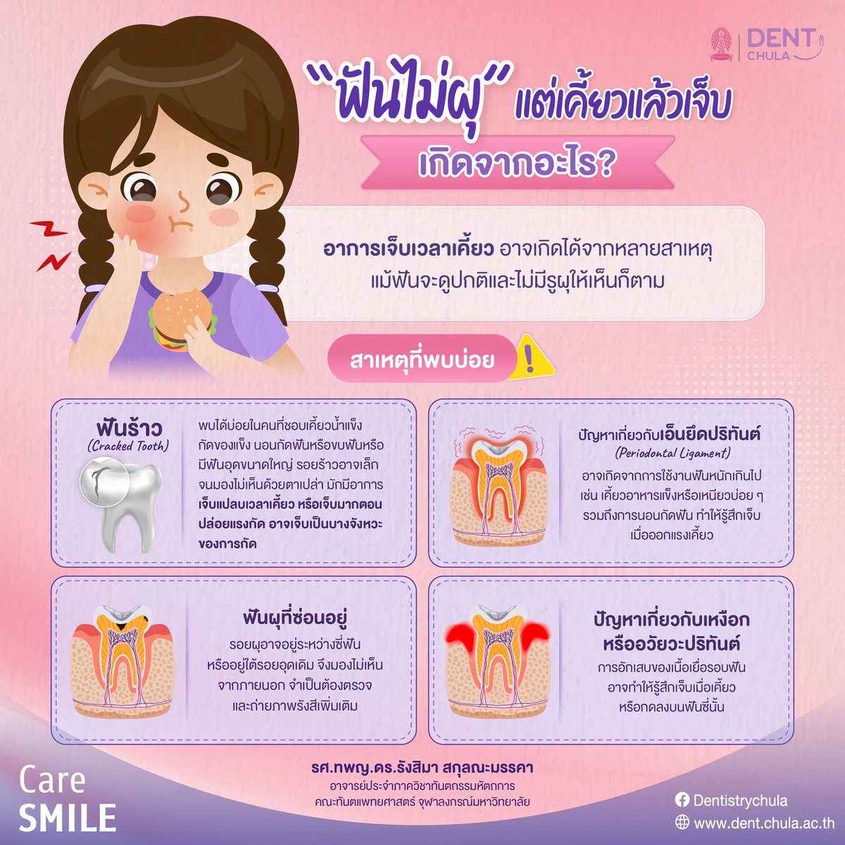 DentistryChula's tweet photo. 🦷 ฟันไม่ผุ ดูก็ไม่มีรอยผิดปกติ...แต่ทำไมพอเคี้ยวอาหารแล้วกลับเจ็บ? 
🤔เกิดจากอะไรกันแน่? 
⚠️อาการแบบนี้อาจเป็นสัญญาณของปัญหาที่ซ่อนอยู่ และไม่ควรปล่อยไว้จนลุกลาม 
.
🦷✨ติดตามอ่านบทความฉบับเต็มได้ที่.... https://t.co/uWT9QOKckC
.
#dentchula #SDG3 #SDG4 #ฟันเจ็บ #ฟันร้าว https://t.co/6hhk9kcTW7