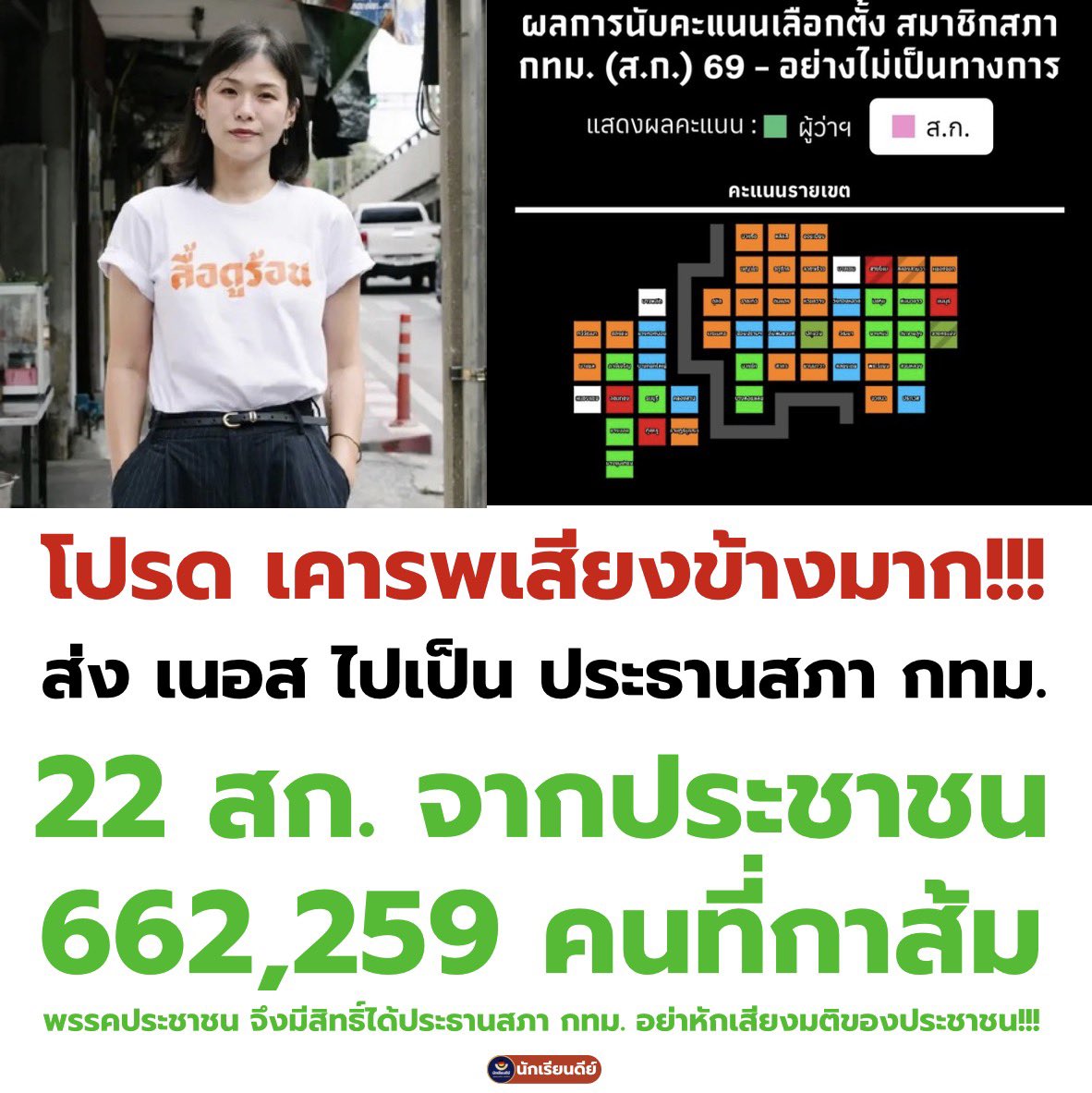 Good_studentt's tweet photo. ส่ง เนอส ไปเป็น ประธานสภา #กทม ของ #พรรคประชาชน ถึงเวลา กทม ใสสะอาด สก.มาทำงานจริงมั้ยประชาชนต้องรู้ สก.โหวตอะไรประชาชนต้องเห็นนนนน https://t.co/b0ezJCikSD