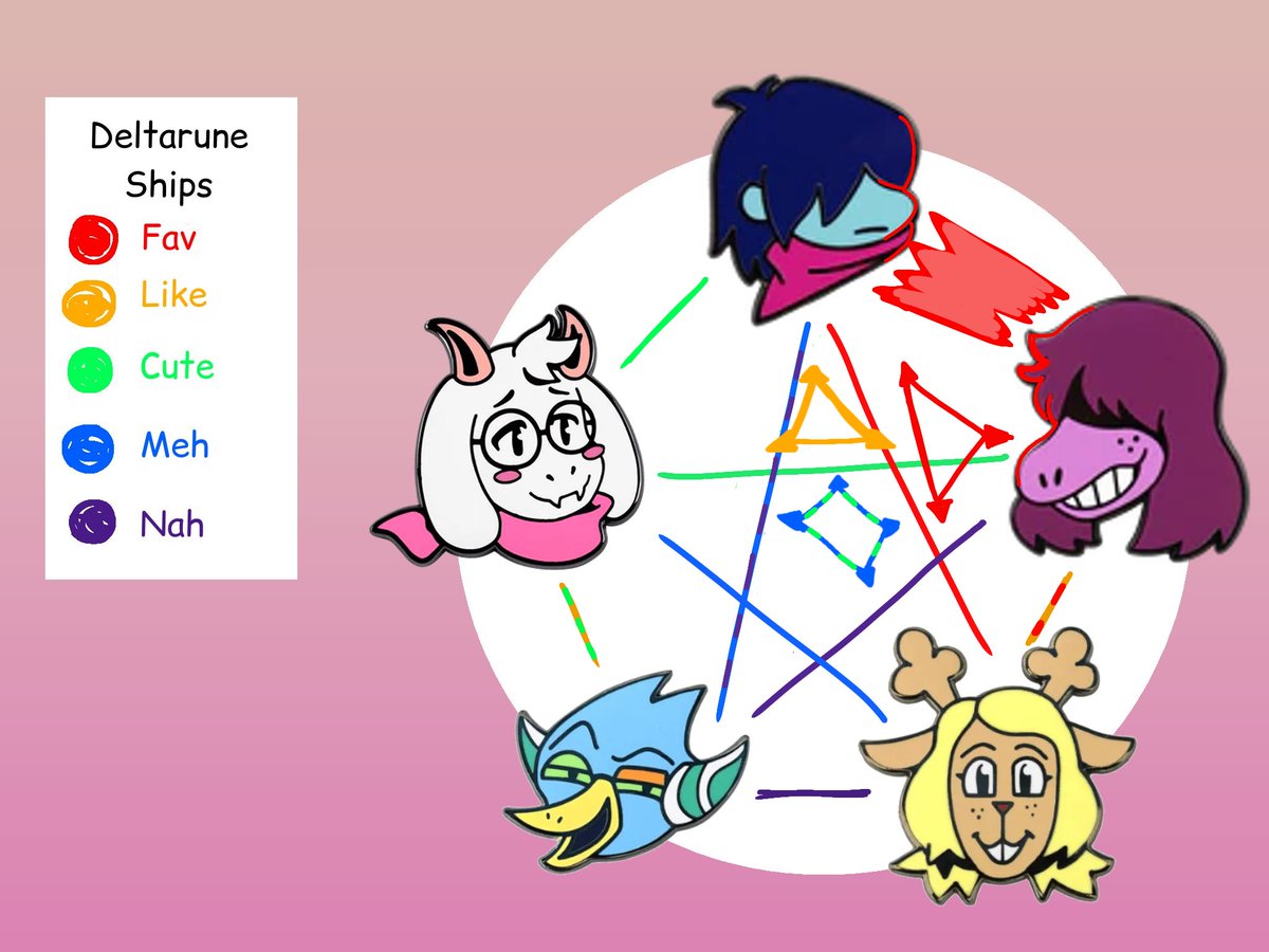Misaki_yn's tweet photo. I like Kris and Susie so fckin much https://t.co/KRy9bzhTC5