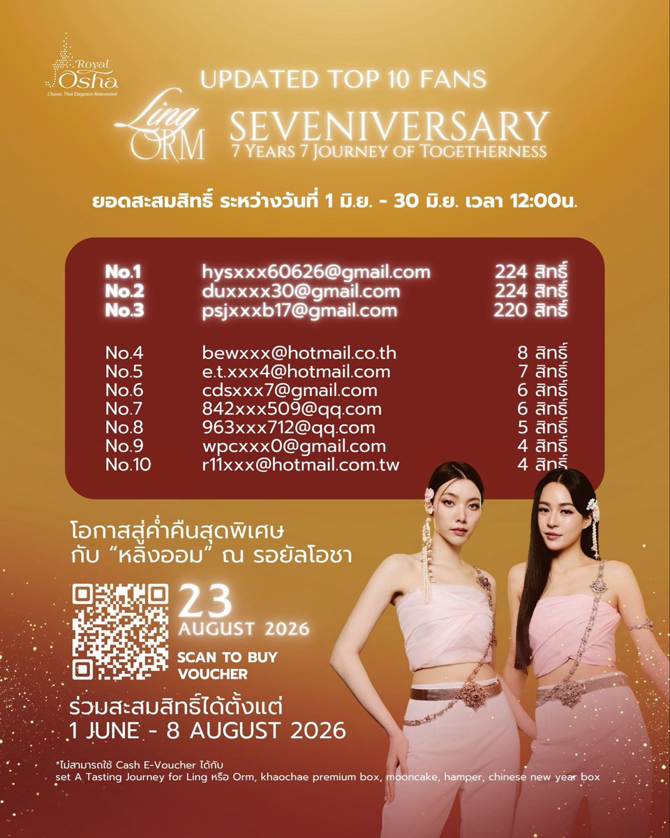 RoyalOsha_Bkk's tweet photo. 🏅 TOP FANS 10 อันดับแรก 
อัปเดตอันดับแฟนตัวจริง ประจำวันที่ 1–30 มิถุนายน เวลา 12:00 น.

คุณกำลังเข้าใกล้ค่ำคืนสุดพิเศษกับหลิงออมแค่ไหนแล้ว?

Royal Osha ขอเชิญทุกท่านร่วมสะสมสิทธิ์ เพื่อก้าวสู่ประสบการณ์สุดเอ็กซ์คลูซีฟในแคมเปญ LingOrm “Seveniversary” – 7 Years, 7 Journeys of Togetherness

👑 สำหรับ Top 1–25 Fans
ร่วมสัมผัสค่ำคืน Royal Dinner มูลค่า 10,000 บาท กับเมนูพิเศษที่ได้รับแรงบันดาลใจจากหลิงออม พร้อมช่วงเวลาแห่งความทรงจำสุดประทับใจ

🌟 พิเศษสำหรับ Top 1–10 Fans
รับประสบการณ์เหนือระดับกับ Decorated Menu by LingOrm ที่รังสรรค์ขึ้นเป็นพิเศษ

🍀 และ Lucky fans อีก 30 ท่าน
จะได้ร่วมเป็นส่วนหนึ่งของค่ำคืน A “Seveniversary” of Togetherness ท่ามกลางบรรยากาศสุดโรแมนติก ณ Royal Osha

สะสมสิทธิ์ได้ผ่าน
⭐️ A Tasting Journey for Ling / Orm
⭐️ Royal Osha Cash E-Voucher
👑 GOLDEN PASS (รับทันที 220 สิทธิ์)

📅 สะสมสิทธิ์ได้ถึง 8 สิงหาคม 2569 เวลา 23:59 น.
🔗 https://t.co/JVX3VttMgu

จำนวนสิทธิ์มีจำกัด

#RoyalOsha #LingOrm #Seveniversary #RoyalOshaxLingOrmSeveniversary