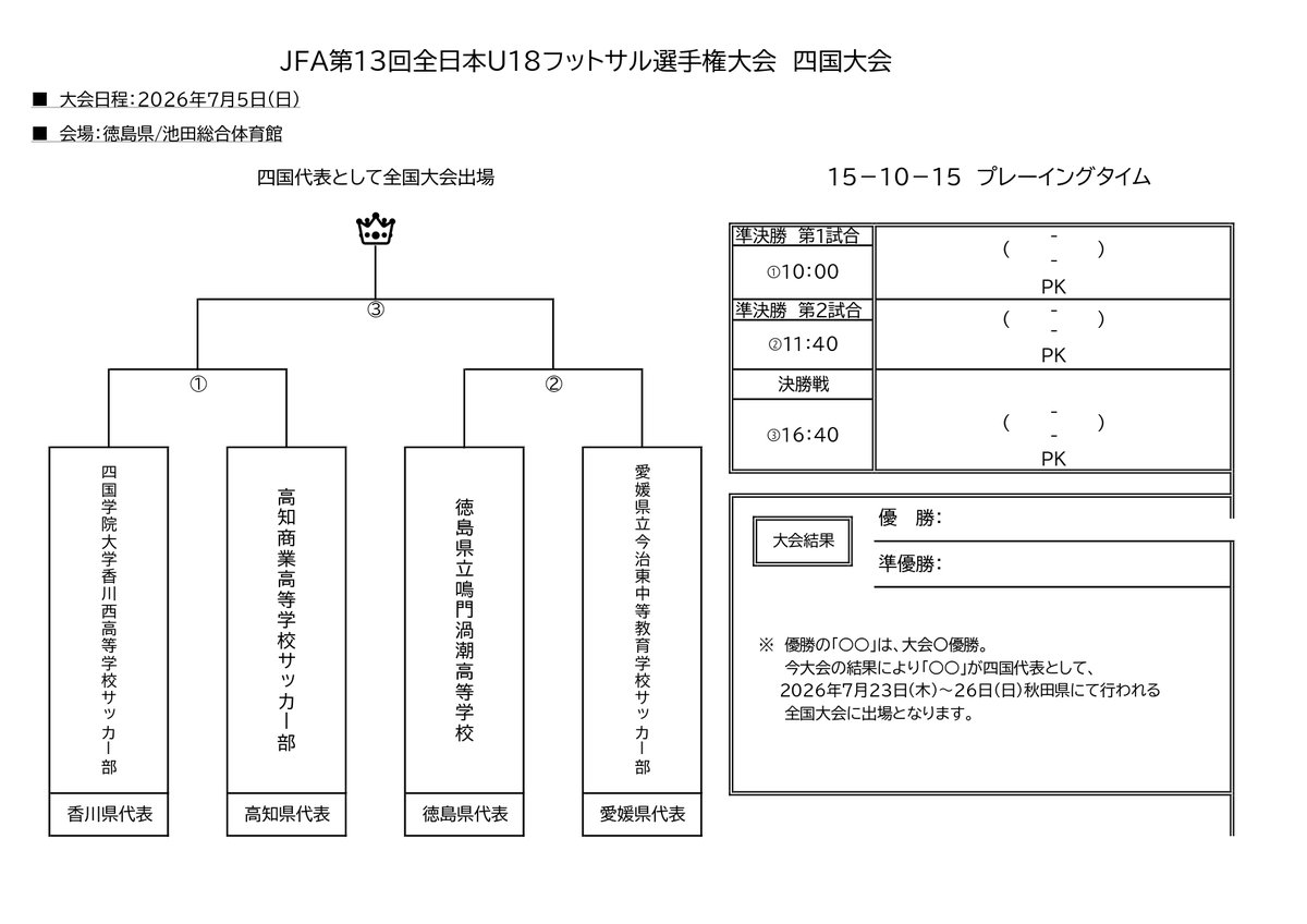 ShikokuFa_7's tweet photo. #第13回全日本U18フットサル選手権大会 
#2026年度四国大会
2026/7/5  
組み合わせ https://t.co/03pPAG5xfx