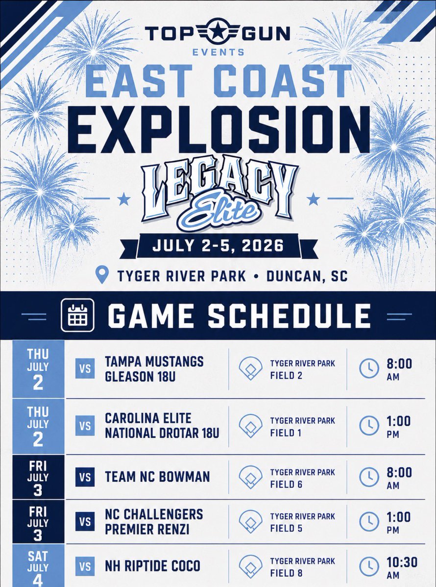 kgunderson2028's tweet photo. Going to Duncan, SC to play some softball on Fourth of July weekend for the @TopGunEvents East Coast Explosion!
 #2028grad
@Gunderso8Sophia @NCAASoftball @CoastRecruits @JMUSoftball @PackSoftball @CatamountSB @UNCSoftball @ecu__softball @DIISoftball @D3Softball @D1Softball https://t.co/BrCEQOxnRd