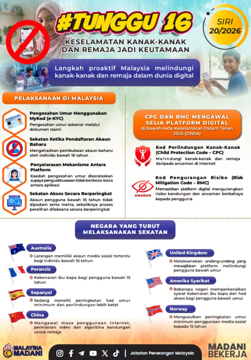 JPenerangan's tweet photo. Risalah Siri 20/2026 – #Tunggu16

#Tunggu16: Malaysia mengambil langkah proaktif melindungi kanak-kanak dan remaja di dunia digital dengan mengehadkan pembukaan akaun baharu bagi individu di bawah 16 tahun. 🛡️ https://t.co/Cjr3QBDsfv