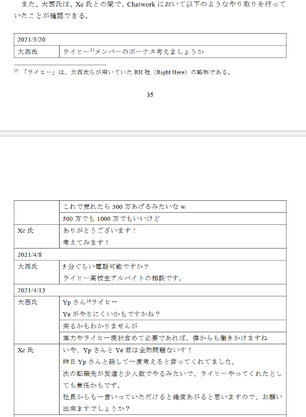 suan_news's tweet photo. 久しぶりにスゴい第三者委員会報告書でした...。

I-ne（4933）が関連当事者間取引を隠して、M&Aしたことが問題視されている事案。
宣誓書違反で上場廃止の可能性も浮上しています。

■事案概要と経緯
社長が「個人投資でI-neじゃできない攻めたブランド立ち上げ」を提案（1枚目：チャットワークログ）
↓
社内メンバーも巻き込んで別会社として立ち上げ（2枚目：チャットワークログ）
↓
ブランド立ち上げから、1年足らずで月商1億円超え（3枚目）
↓
I-neが関連当事者間を隠して買収し、問題に←イマココ

この内容もですが...。1年足らずでここまで売上を作るブランドを創出できてしまう社長さんの再現性がすごい。
3.5万件以上のチャットログを解析したレポートとのこと（4枚目）

以下より全文読めます。ぜひ。
https://t.co/Hm4NMtud1E