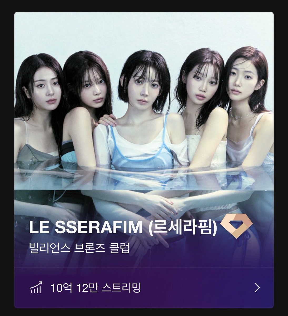lesserafimSTRM's tweet photo. 🍈르세라핌 멜론 빌리언스 클럽 달성🎉 https://t.co/exl7eWBuSR