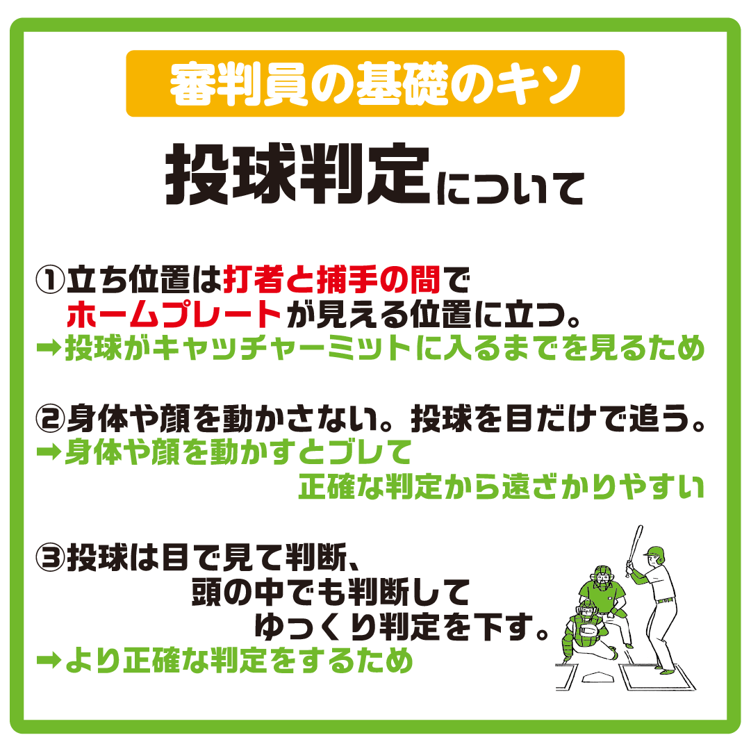 npb_bbpromotion's tweet photo. 1️⃣立ち位置は打者と捕手の間でホームプレートが見える位置に立つ
2️⃣身体や顔を動かさない。投球を目だけで追う
3️⃣投球は目で見て判断、頭の中でも判断してゆっくり判定を下す

🔽リーフレットの閲覧はこちら👀
https://t.co/jMaHVdHPo0
#NPB #プロ野球 #野球 #審判 https://t.co/hpl3LJp5nP