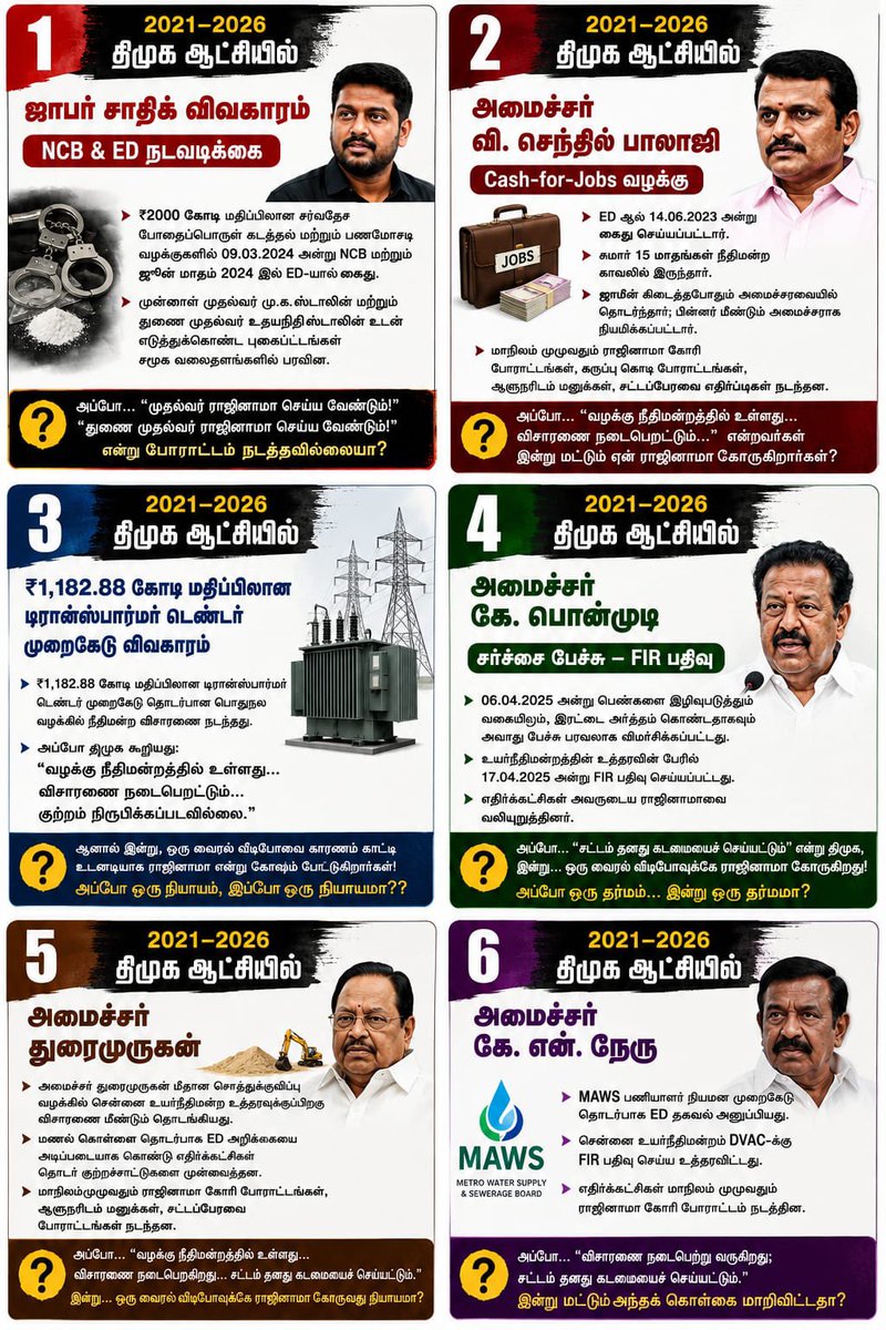 InalapVideos's tweet photo. @Kadamban03 @DMKKothadimai26 @DMKkodiswaran Ithu maariya Ayya Kotee #KatchaTheevu #partyfund #2G Evvolo oolal Pannittu Nadungi poi pesurenge pesunga Makkal mandala narukkunu kottuvanga https://t.co/5T0BHFj3XA