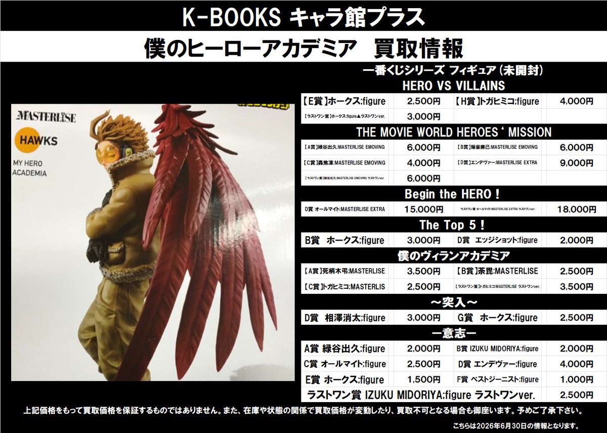 買取情報】 僕のヒーローアカデミア 一番くじ フィギュア(未開封品