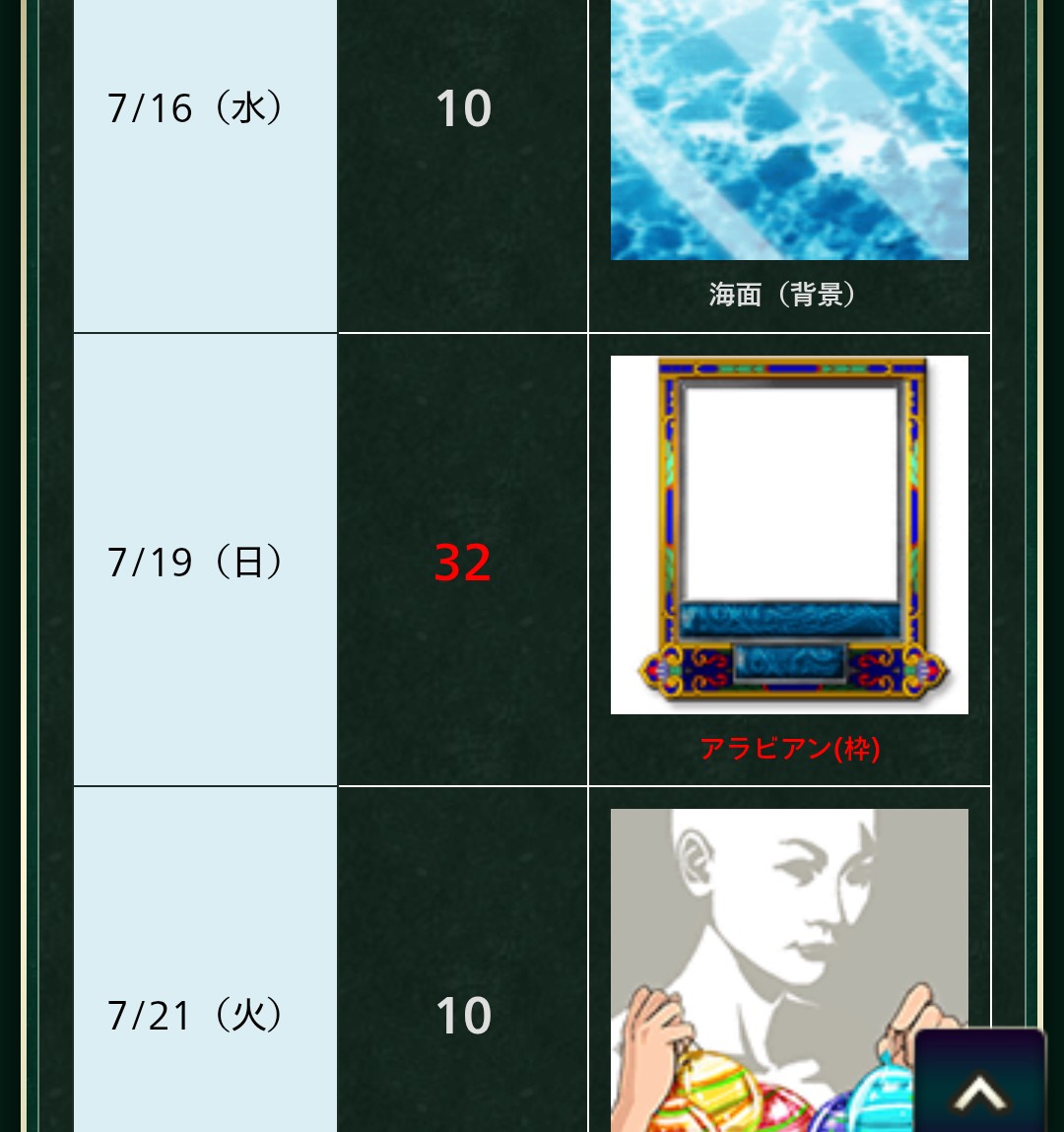 pppsuruzoo's tweet photo. デイリープレイボーナス
赤文字表記w
現時点で、アラビアン(枠)は世界に1個しか存在してないよ。
過去一のレア https://t.co/KxROfRzXE7