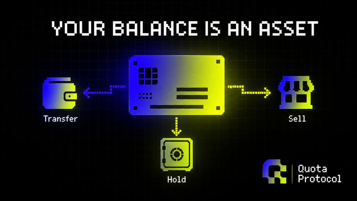 QuotaProtocol's tweet photo. Your quota balance is a token. Which means it's transferable.

Bought more than you need? Send the balance to a teammate, sell it on the secondary market, or hold it until you need the capacity. It moves like any other asset in your wallet. https://t.co/RkTpAa4WiM