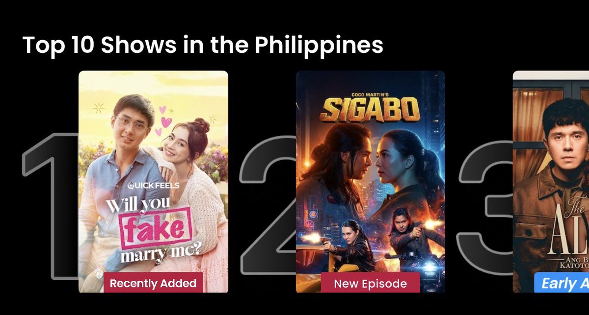 notfyangiiee's tweet photo. Wow?? 😳 top 1 pala tayo guys? huhu Congrats JMFyang! 💛

#WillYouFakeMarryMe https://t.co/ubbs6U9MSG