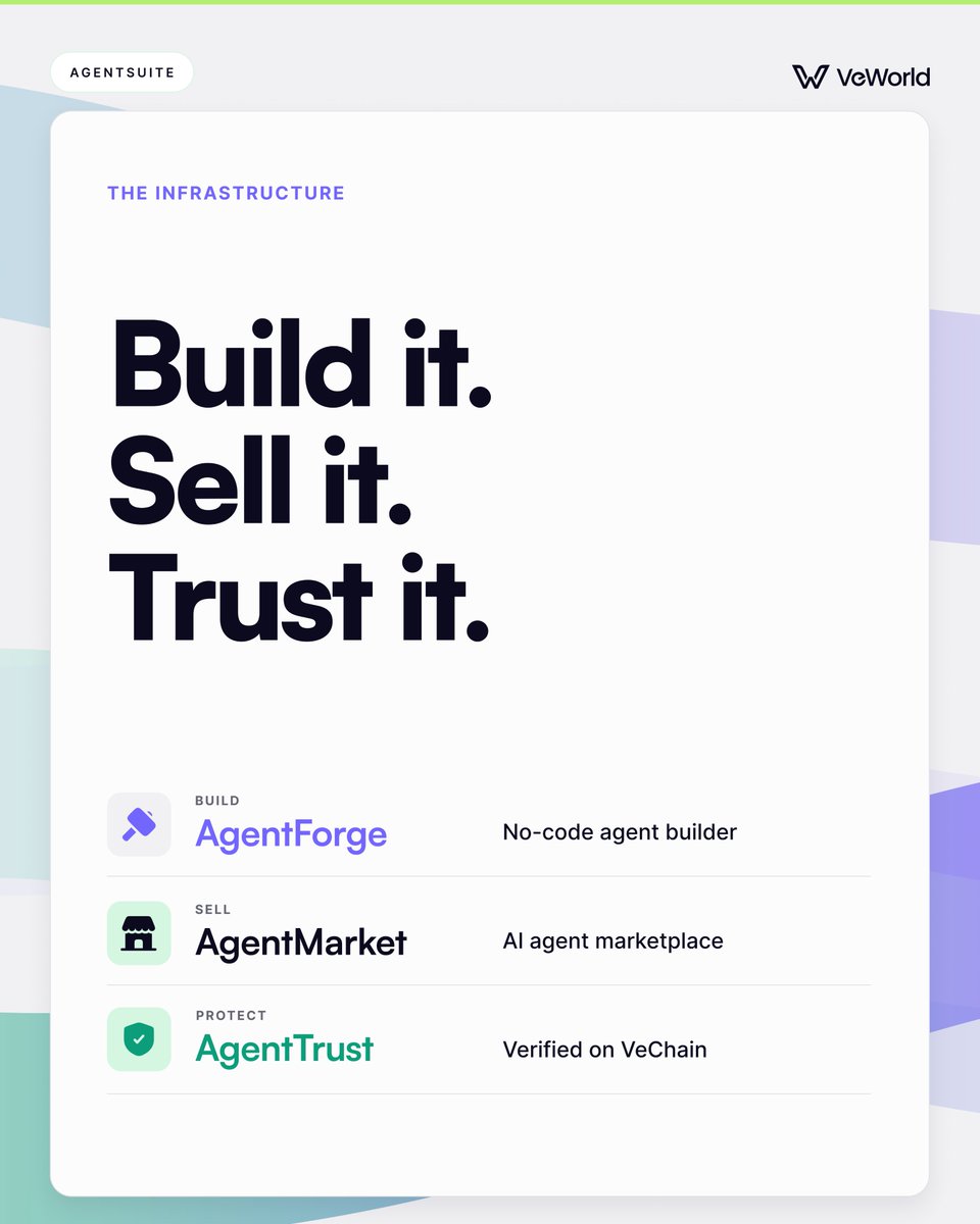 Crypto Explorer (@Growplants2Earn) / Posts / X