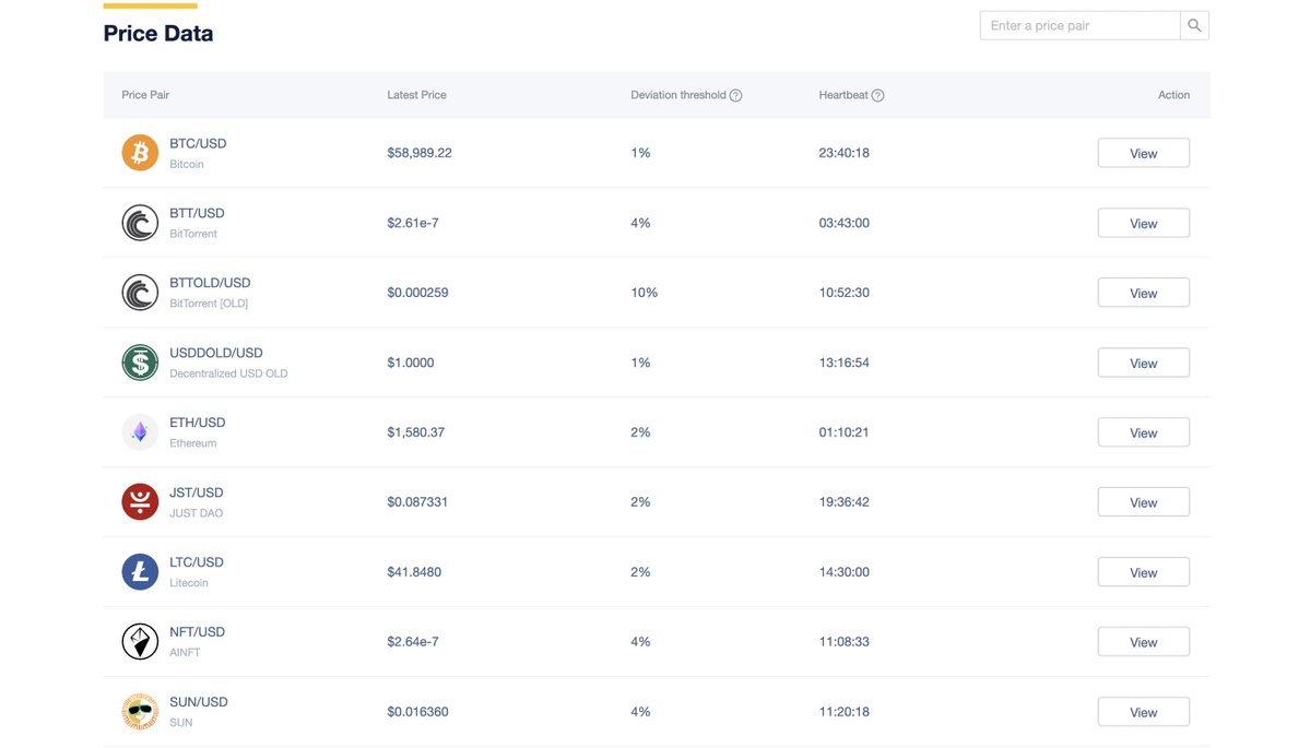 WinkLink_Oracle's tweet photo. Before:
You read prices.

Now:
You read the structure behind prices.

WINkLink Price Service upgrade = from data display → to data context.

That shift changes how decisions are made.
https://t.co/7tdfIJ5wIZ https://t.co/BXPI1R4Gg3
