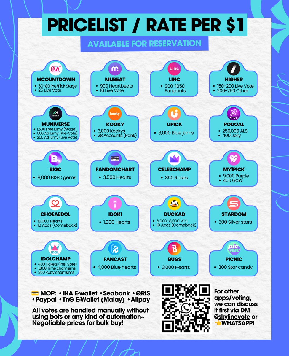 skylinevote's tweet photo. 🏙️ AVAILABLE FOR SALE / RESERVATION 🏙️

✨ Negotiable prices for bulk buy
✨ Already handled many orders
💌 DM/WA for purchases

🏷 wts lfb jual vote kpop mnet idolchamp mubeat higher podoal my1pick upick linc fandomchart idoki celebchamp kooky muniverse fancast picnic choeaedol https://t.co/Y8Kbp8H1lc