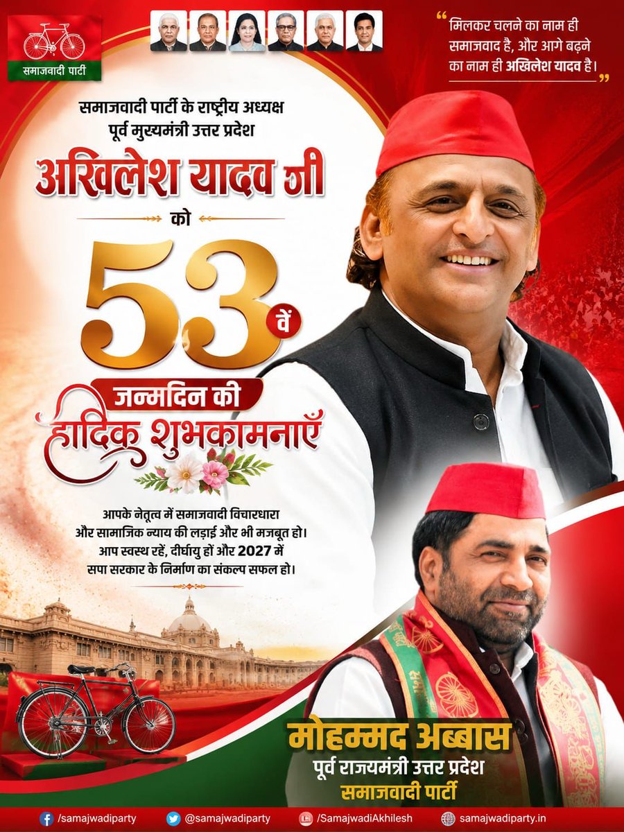FgHaneef's tweet photo. Happy Birthday 
@mohdabbas8 
@samajwadiparty 
@dimpleyadav 
@yadavakhilesh https://t.co/1l5XO4KC1V