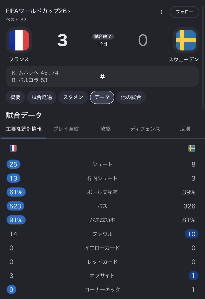 betamindplus's tweet photo. うん　誰が勝てんねん https://t.co/bhnjtCeqdH