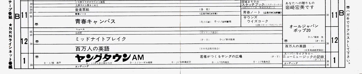 てれびまにあ12 on X: 