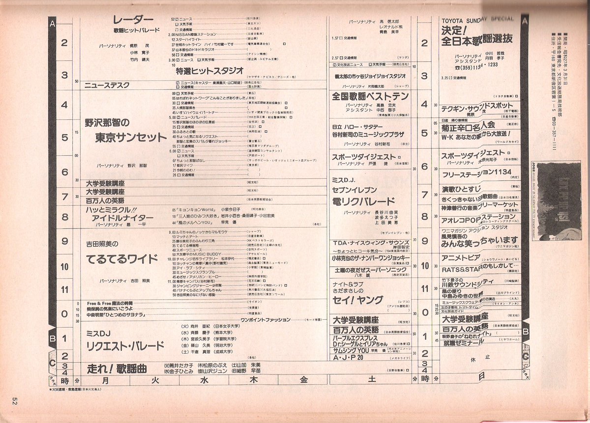 1983年10月 JOQR文化放送番組表（ラジオ新番組速報版より）当時私は