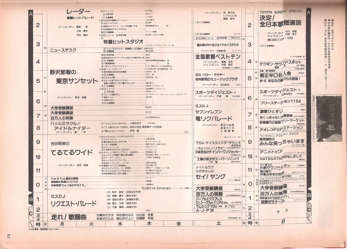 【美品】ONTV 1983年3月　アメリカテレビ番組表 てれびまにあ12 on X: 