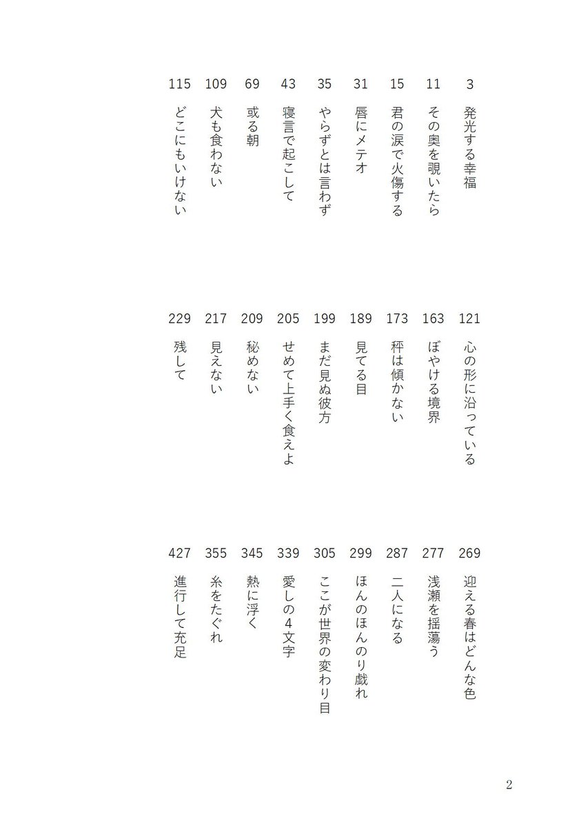 itoya_sd's tweet photo. 【7月5日新刊】
沢リョ小説再録集「発光する幸福」
B6 2段組／438ページ／2000円（会場頒布価格）／R-18
これまでpixivやX等に上げてきた小説の再録集です。（既刊に収録済みのものは除く）
サンプル画像は書き下ろし短編冒頭です。 https://t.co/amDI5Fsmp1
