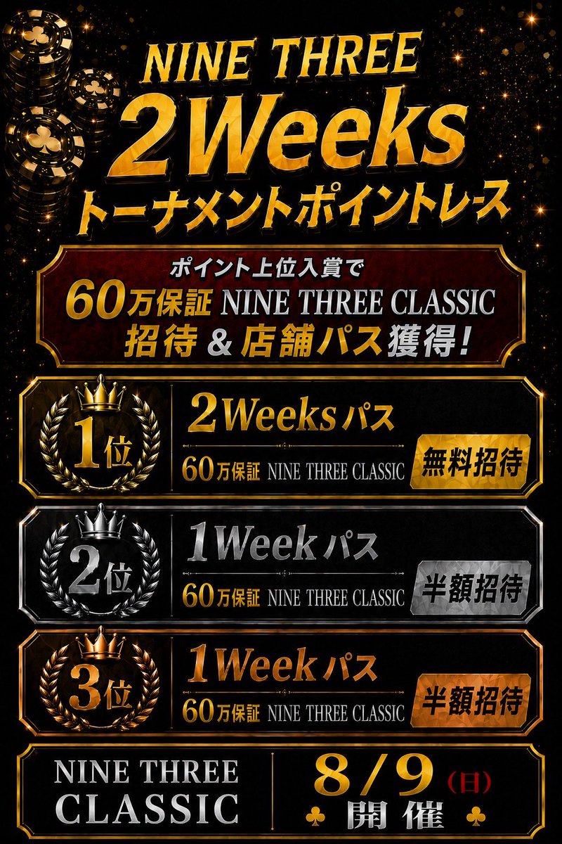 93_SAPPORO's tweet photo. 🔥毎月2回開催🔥
【NINE THREE 2Weeksポイントレース】ついに始動‼️

期間中の対象トーナメント成績に応じてポイントを加算！
ランキング上位入賞者には……
👑総額60万コイン保証👑
【NINE THREE CLASSIC】の招待権を進呈‼️

【7月開催期間】
第1回：7/1〜7/15
第2回：7/16〜7/31

【ランキング上位プライズ】
🥇1位
・2Weeksパス
・60万保証 NINE THREE CLASSIC 無料招待

🥈2位
・1Weekパス
・60万保証 NINE THREE CLASSIC 半額招待

🥉3位
・1Weekパス
・60万保証 NINE THREE CLASSIC 半額招待

7月前半・後半と2回チャンスあり🔥
※加算ポイントは、トーナメント順位・E数・E費に基づいて算出。

優勝で突き抜けるか。安定入賞で積み上げるか。
60万保証トーナメントへの招待を掴み取れ！
皆様の挑戦をお待ちしております🙇