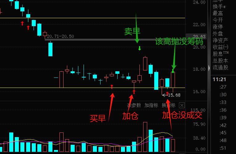 imacer666's tweet photo. 创新医疗 脑机接口概念 做稀巴烂 
 三博脑科 爱朋医疗更难熬
看着那边科创半导体etf 一直涨 
难受了 https://t.co/IwUNod2juQ
