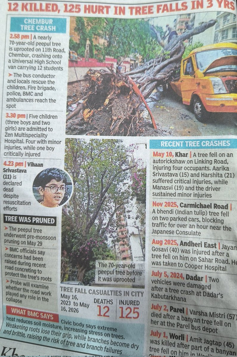 MukulAgarwal66's tweet photo. Every single one of these deaths is due to the supreme jokers, NGT and enviro-mentals, who think that a tree has more right than humans... https://t.co/ZICtj05NOc